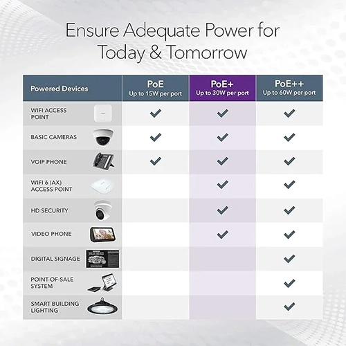 26 Port 24 PoE Gigabit Managed Switch-1