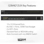 AV Line M4250-10G2XF-PoE++ (GSM4212UX)