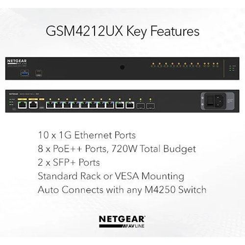 AV Line M4250-10G2XF-PoE++ (GSM4212UX)