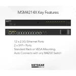 AV Line M4250-12M2XF (MSM4214X)