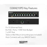 AV Line M4250-9G1F-PoE+ (GSM4210PD)