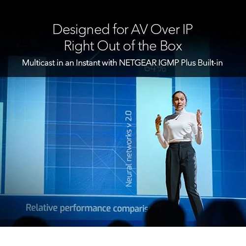 M4350-40F4C Fully Managed Switch (XSM4344FC)