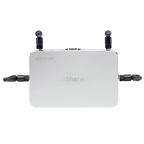 iShare 400
