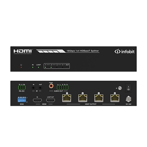 iSwitch 104H150